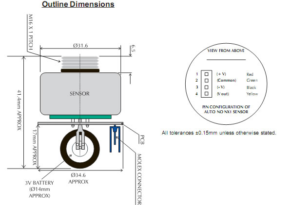 NX1一氧化氮傳感器