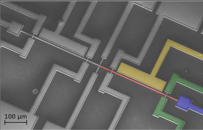 來自舍布魯克大學MEMS 設備示例